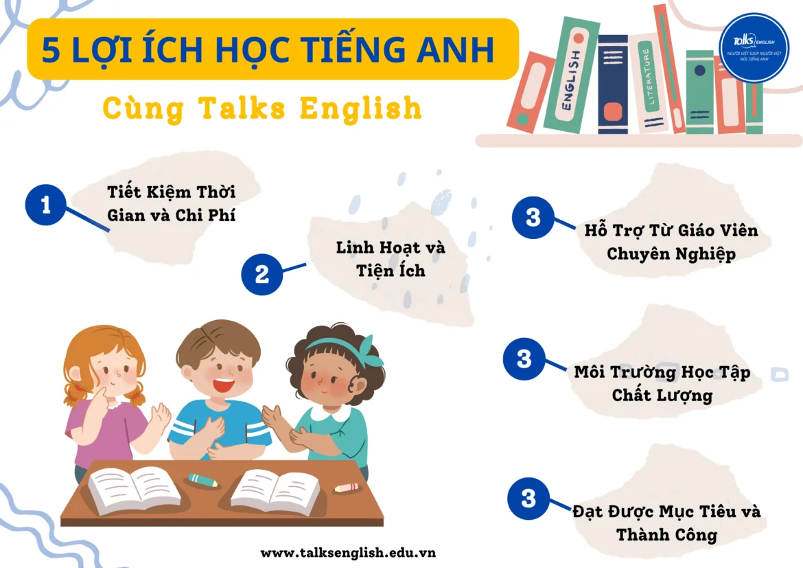 5-loi-ich-hoc-tieng-anh-online-cung-talks-english-2024